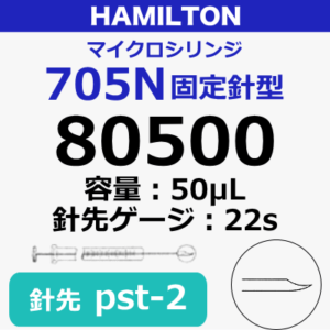 RSC-80500