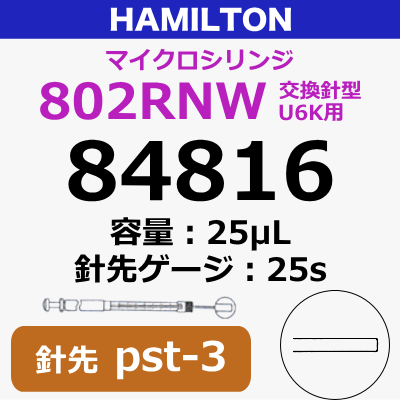 HAMILTONマイクロシリンジ802RNW(84816)